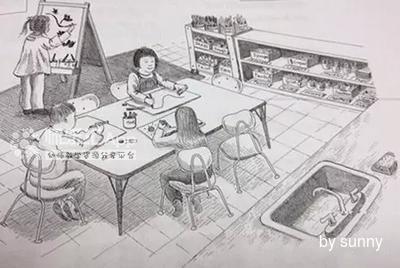 干货!幼儿园区角活动 干货!幼儿园区角活动